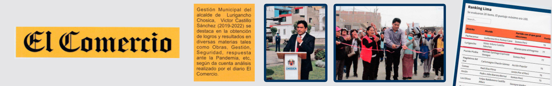 Ranking de Gestión de Alcaldes